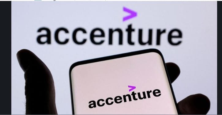 ACN stock 2025 price chart showing analyst predictions and expected trends for Accenture shares